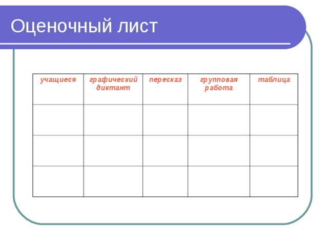 Оценочный лист учащиеся графический диктант пересказ групповая работа таблица