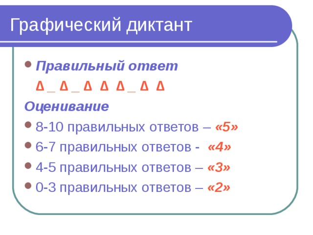 Графический диктант Правильный ответ  ∆ _ ∆ _ ∆ ∆ ∆ _ ∆ ∆  Оценивание