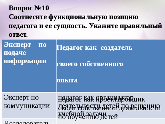 Вопрос №10 Соотнесите функциональную позицию педагога и ее сущность. Укажите правильный ответ. Эксперт по подаче информации   Эксперт по коммуникации Педагог как создатель педагог как организатор деятельности детей по решению учебной задачи Исследователь - аналитик  своего собственного  опыта  педагог как проектировщик своей собственной деятельности по обучению детей