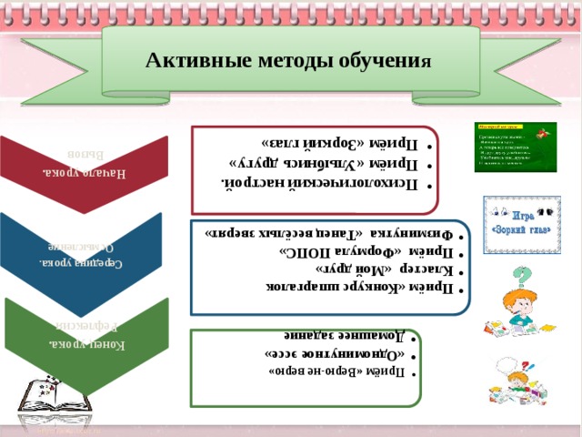 Начало урока. Психологический настрой. Приём «Улыбнись другу» Приём «Зоркий глаз» Психологический настрой. Приём «Улыбнись другу» Приём «Зоркий глаз» Вызов  Середина урока.  Осмысление   Конец урока. Приём «Конкурс шпаргалок Кластер «Мой друг» Приём «Формула ПОПС» Физминутка «Танец весёлых зверят» Приём «Конкурс шпаргалок Кластер «Мой друг» Приём «Формула ПОПС» Физминутка «Танец весёлых зверят»  Рефлексия  Приём «Верю-не верю» «Одноминутное эссе» Домашнее задание Приём «Верю-не верю» «Одноминутное эссе» Домашнее задание  Активные методы обучени я