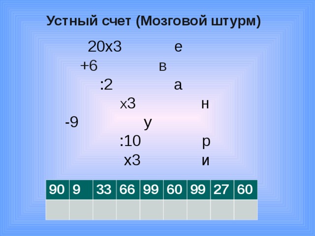 Устный счет (Мозговой штурм)  20х3 е  +6 в  :2 а  Х 3 н  -9 у  :10 р  х3 и 90 9 33 66 99 60 99 27 60