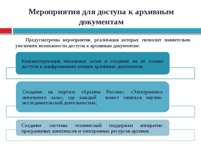 Мероприятия для доступа к архивным документам Предусмотрены мероприятия, реализация которых позволит значительно увеличить возможности доступа к архивным документам: Компьютеризация читальных залов и создание на их основе доступа к оцифрованным копиям хранимых документов; Создание на портале «Архивы России», «Электронного читального зала», где каждый может заняться научно-исследовательской деятельностью; Создание системы технической поддержки аппаратно-программных комплексов и электронных ресурсов архивов.