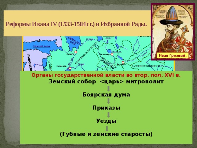 Реформы Ивана IV (1533-1584 гг.) и Избранной Рады.   Иван Грозный. Органы государственной власти во втор. пол. XVI в. Земский собор  митрополит  Боярская дума  Приказы  Уезды  (Губные и земские старосты)