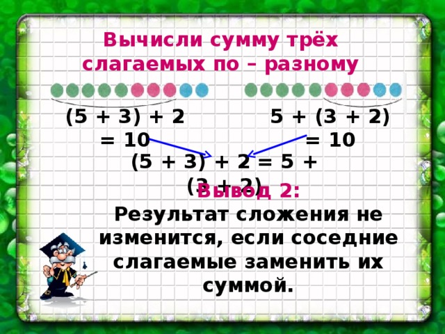 Вычисли сумму трёх слагаемых по – разному (5 + 3) + 2 = 10 5 + (3 + 2) = 10 (5 + 3) + 2 = 5 + (3 + 2) Вывод 2: Результат сложения не изменится, если соседние слагаемые заменить их суммой.