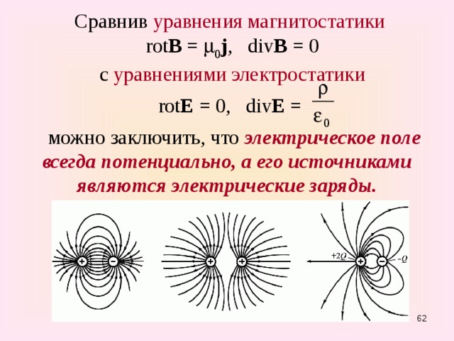 Сравнив уравнения магнитостатики  rot В =  0 j , div В = 0 с уравнениями электростатики rot Е = 0, div Е =  можно заключить, что электрическое поле всегда потенциально, а его источниками являются электрические заряды. 55