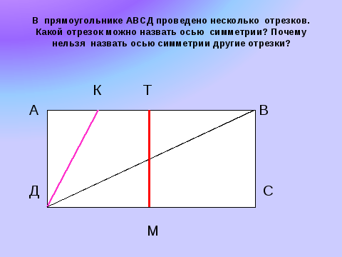 У прямоугольника 2 оси. Оси симметрии прямоугольника. Осевая симметрия прямоугольника. Оси симметрии прямоугольника 4. Оси симметрии прямоугольника 3 класс.
