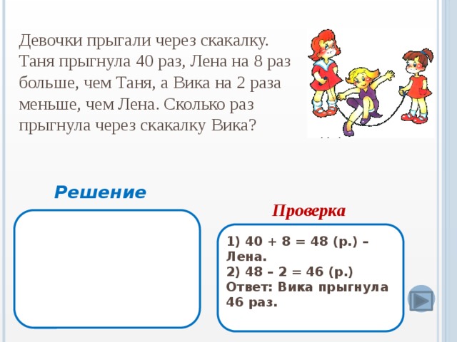 Девочки прыгали через скакалку. Таня прыгнула 40 раз, Лена на 8 раз больше, чем Таня, а Вика на 2 раза меньше, чем Лена. Сколько раз прыгнула через скакалку Вика? Решение Проверка 1) 40 + 8 = 48 (р.) – Лена. 2) 48 – 2 = 46 (р.) Ответ: Вика прыгнула 46 раз.