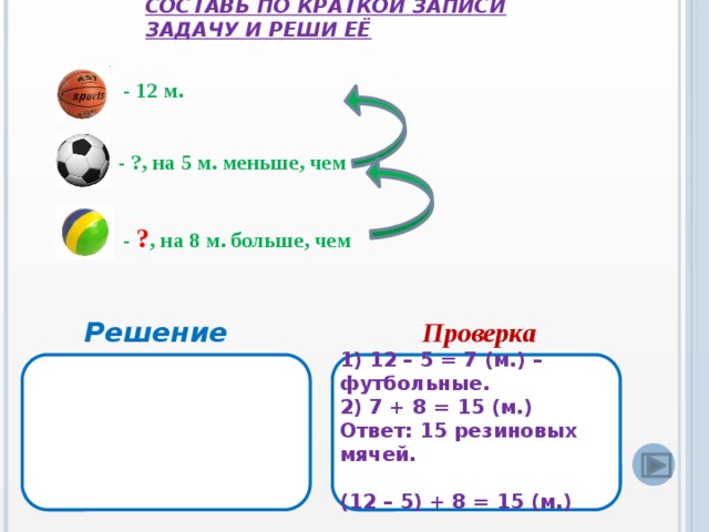 Презентация задачи 3 класс тренажер