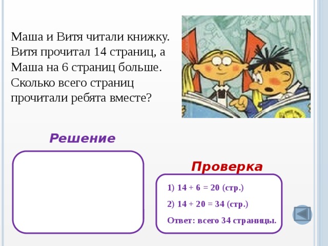 Маша и Витя читали книжку. Витя прочитал 14 страниц, а Маша на 6 страниц больше. Сколько всего страниц прочитали ребята вместе? Решение Проверка 1) 14 + 6 = 20 (стр.) 2) 14 + 20 = 34 (стр.) Ответ: всего 34 страницы.