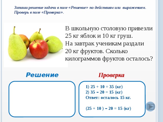 Запиши решение задачи в поле « Решение » по действиям или выражением. Проверь в поле « Проверка » . В школьную столовую привезли 25 кг яблок и 10 кг груш. На завтрак ученикам раздали 20 кг фруктов. Сколько килограммов фруктов осталось? Решение Проверка 1) 25 + 10 = 35 (кг) 2) 35 – 20 = 15 (кг) Ответ: осталось 15 кг.  (25 + 10 ) – 20 = 15 (кг)