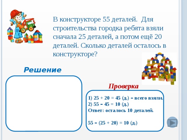 В конструкторе 55 деталей. Для строительства городка ребята взяли сначала 25 деталей, а потом ещё 20 деталей. Сколько деталей осталось в конструкторе? Решение Проверка 1) 25 + 20 = 45 (д.) – всего взяли. 2) 55 – 45 = 10 (д.) Ответ: осталось 10 деталей.  55 – (25 + 20) = 10 (д.)