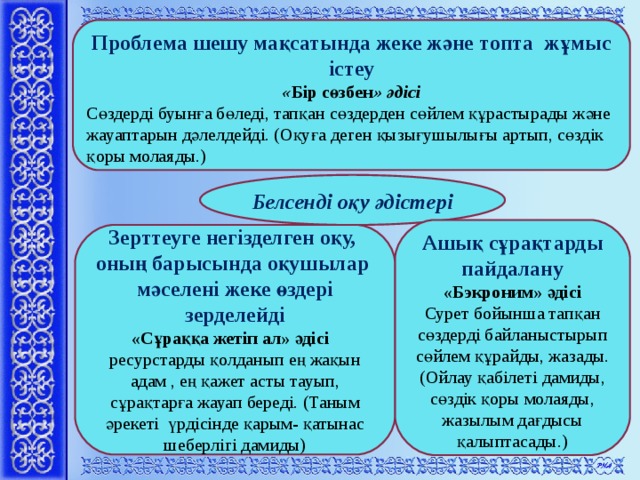 Проблема шешу мақсатында жеке және топта жұмыс істеу « Бір сөзбен » әдісі Сөздерді буынға бөледі, тапқан сөздерден сөйлем құрастырады және жауаптарын дәлелдейді. (Оқуға деген қызығушылығы артып, сөздік қоры молаяды.)   Белсенді оқу әдістері  Ашық сұрақтарды пайдалану «Бэкроним» әдісі Сурет бойынша тапқан сөздерді байланыстырып сөйлем құрайды, жазады. (Ойлау қабілеті дамиды, сөздік қоры молаяды, жазылым дағдысы қалыптасады.)  Зерттеуге негізделген оқу, оның барысында оқушылар мәселені жеке өздері зерделейді «Сұраққа жетіп ал» әдісі  ресурстарды қолданып ең жақын адам , ең қажет асты тауып, сұрақтарға жауап береді. (Таным әрекеті үрдісінде қарым- қатынас шеберлігі дамиды)