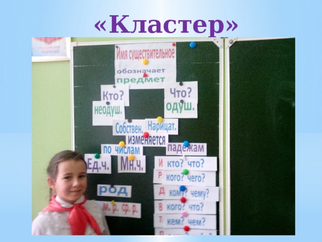 «Кластер»