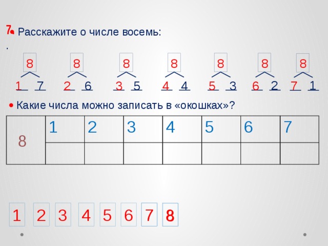 Составляющие числа 7