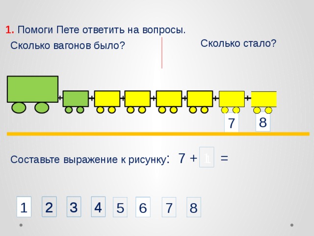 1. Помоги Пете ответить на вопросы. Сколько стало? Сколько вагонов было? 8 8 7 1  Составьте выражение к рисунку : 7 + 1  = 3 2 1 4 1 3 2 4 6 6 5 7 8