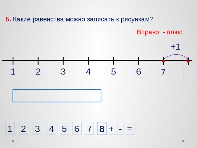 5. Какие равенства можно записать к рисункам? Вправо - плюс +1 5 1 4 2 3 6 7 8 2 7 7 6 3 5 1 = - + 4 8