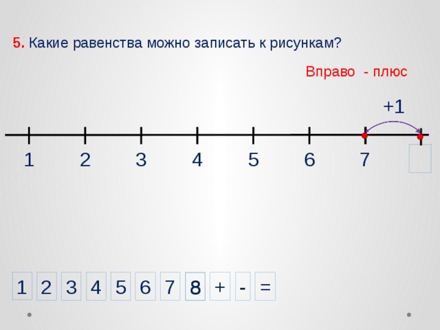 5. Какие равенства можно записать к рисункам? Вправо - плюс +1 2 7 6 4 5 1 3 1 5 6 7 = - + 4 3 2 8 8