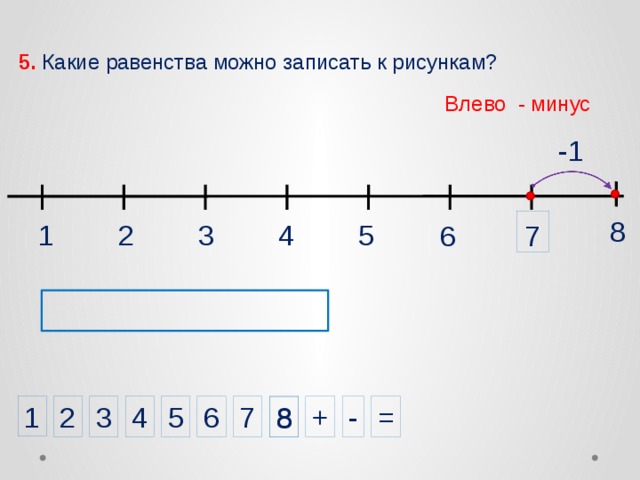 5. Какие равенства можно записать к рисункам? Влево - минус -1 8 5 4 2 3 1 7 6 1 2 3 + - = 5 6 7 8 4 8