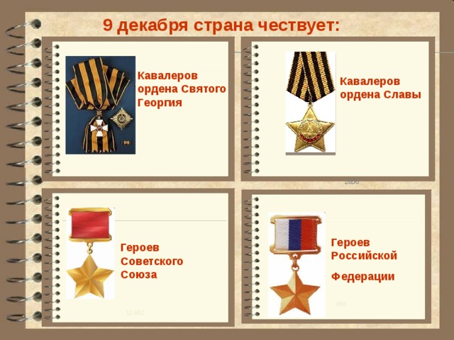 9 декабря страна чествует: Кавалеров ордена Святого Георгия Кавалеров ордена Славы 2656  Героев Российской Федерации Героев Советского Союза 966 12.862