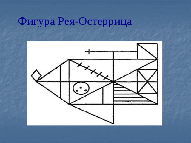 Фигура Рея-Остеррица