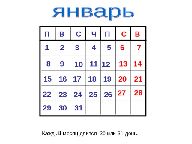 ЗИМА После осени снова наступает зима. Опять идет снег и все кругом белым-бело