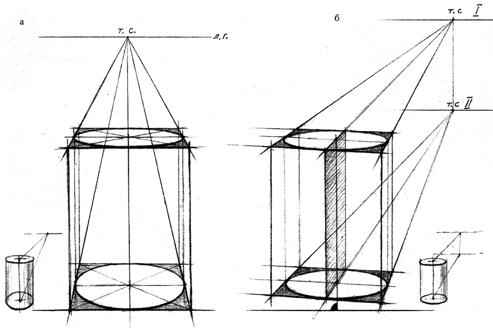 Изображение объема на плоскости конус. Построение цилиндра Академический рисунок. Построение цилиндра в перспективе. Цилиндр в перспективе. Конструктивное построение цилиндра.