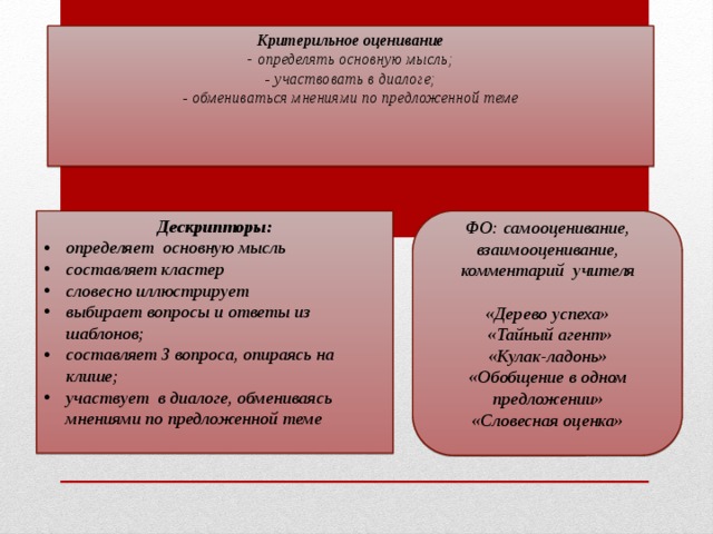 Критерильное оценивание  - определять основную мысль;  - участвовать в диалоге;  - обмениваться мнениями по предложенной теме     ФО: самооценивание, взаимооценивание, комментарий учителя Дескрипторы:  определяет основную мысль составляет кластер словесно иллюстрирует выбирает вопросы и ответы из шаблонов; составляет 3 вопроса, опираясь на клише; участвует в диалоге, обмениваясь мнениями по предложенной теме «Дерево успеха»   «Тайный агент» «Кулак-ладонь» «Обобщение в одном предложении» «Словесная оценка»