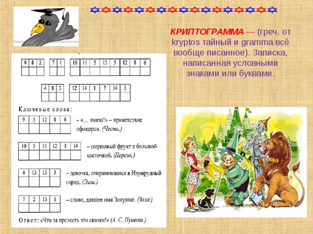 КРИПТОГРАММА — (греч. от kryptos тайный и gramma всё вообще писанное). Записка, написанная условными знаками или буквами .