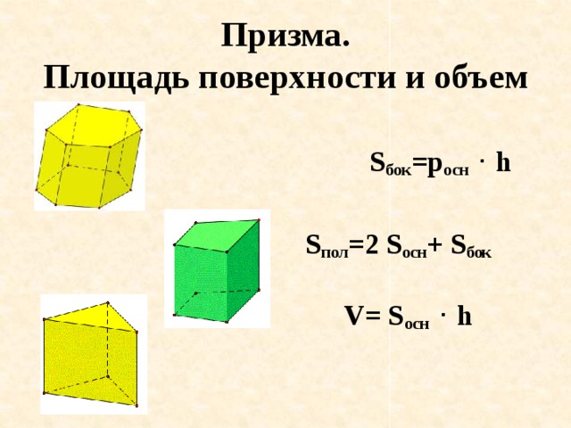 Призма.  Площадь поверхности и объем  S бок =р осн · h   S пол =2 S осн + S бок   V= S осн · h