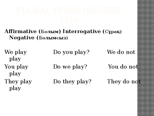 Plural form (Көпше түр) Affirmative ( Болым ) Interrogative ( Сұрақ) Negative ( Болымсыз)   We play Do you play? We do not play You play Do we play? You do not play They play Do they play? They do not play