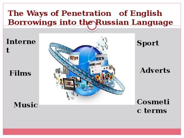 The Ways of Penetration  of English Borrowings into the Russian Language   Internet Sport  Adverts    Films Cosmetic terms  Music