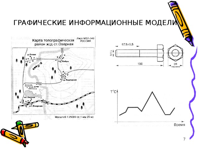 ГРАФИЧЕСКИЕ ИНФОРМАЦИОННЫЕ МОДЕЛИ