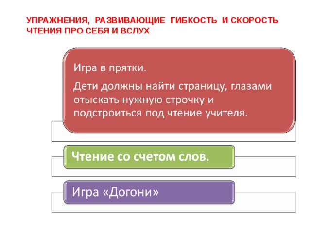 УПРАЖНЕНИЯ, РАЗВИВАЮЩИЕ ГИБКОСТЬ И СКОРОСТЬ ЧТЕНИЯ ПРО СЕБЯ И ВСЛУХ