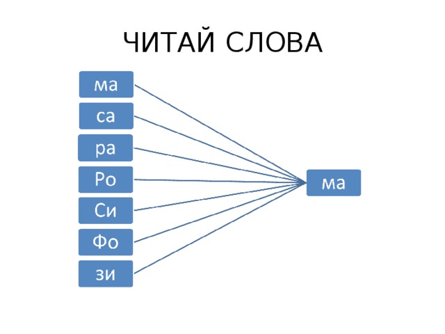 ЧИТАЙ СЛОВА