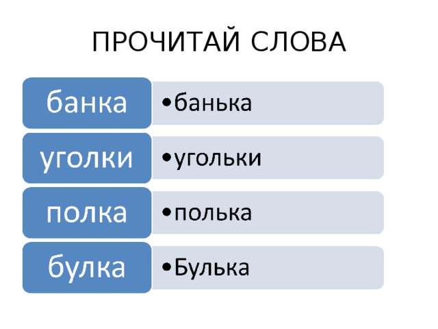 ПРОЧИТАЙ СЛОВА Прочитай слова. А теперь вставляй в середину каждого слова мягкий знак. Что получилось? Объясни значения новых слов.