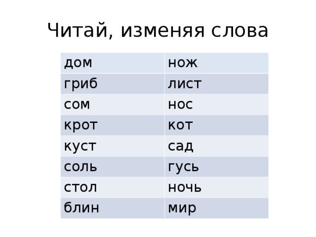 Читай, изменяя слова дом нож гриб лист сом нос крот кот куст сад соль гусь стол ночь блин мир Прочитай слова. А теперь измени каждое слово так, чтобы получилось в слове два, а затем три слова.