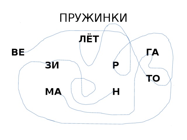 ПРУЖИНКИ ВЕ ЛЁТ ЗИ Р МА ГА Н ТО