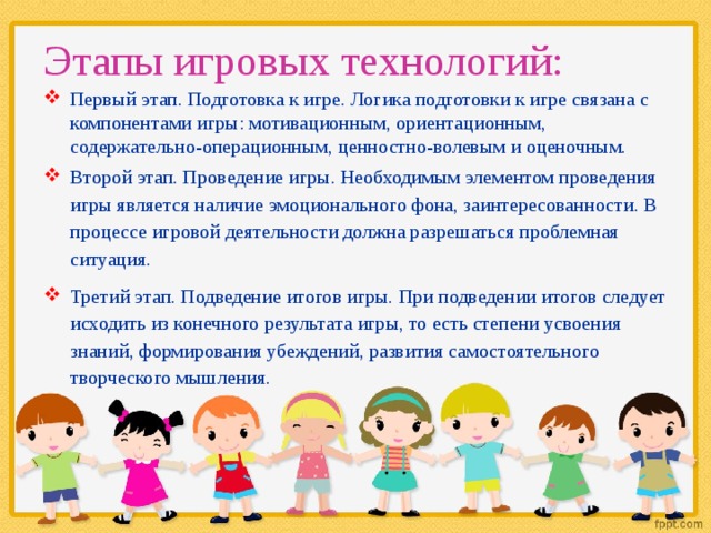 Этапы игровых технологий: