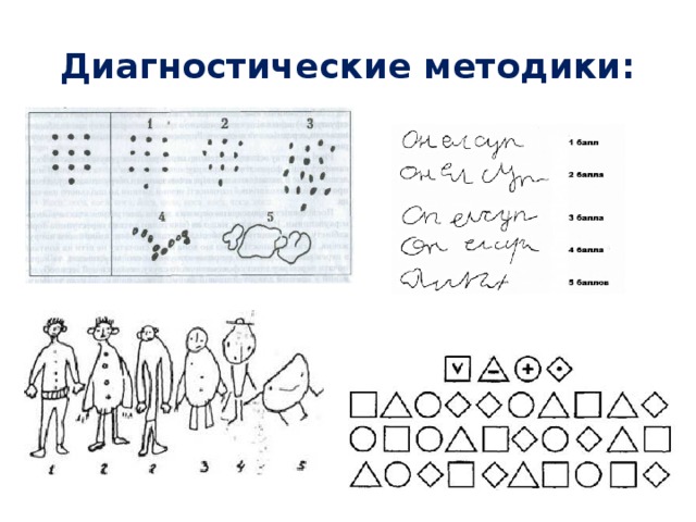 Диагностические методики: