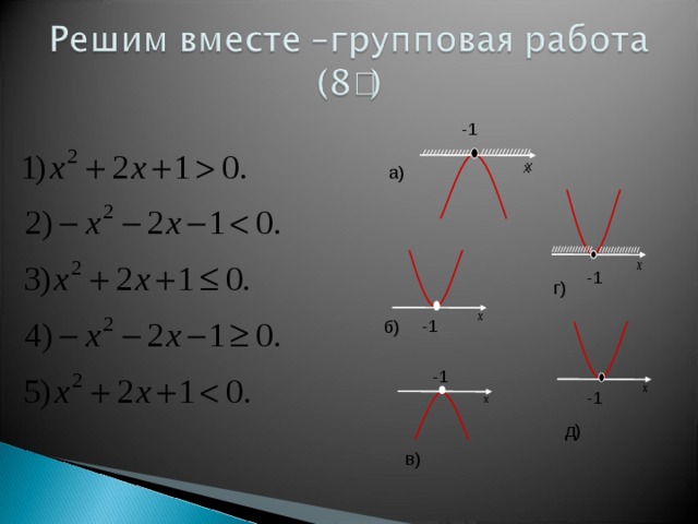 - 1 а) - 1 г) - 1 б) - 1 - 1 д) в)