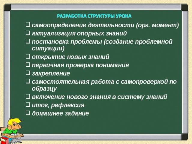 самоопределение деятельности (орг. момент) актуализация опорных знаний постановка проблемы (создание проблемной ситуации) открытие новых знаний первичная проверка понимания закрепление самостоятельная работа с самопроверкой по образцу включение нового знания в систему знаний итог, рефлексия домашнее задание