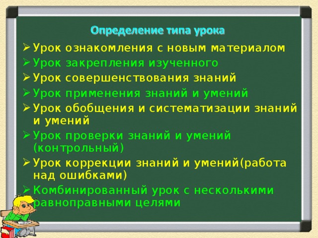 Как называется метод обучения географии который состоит в применении знаний и умений по образцу