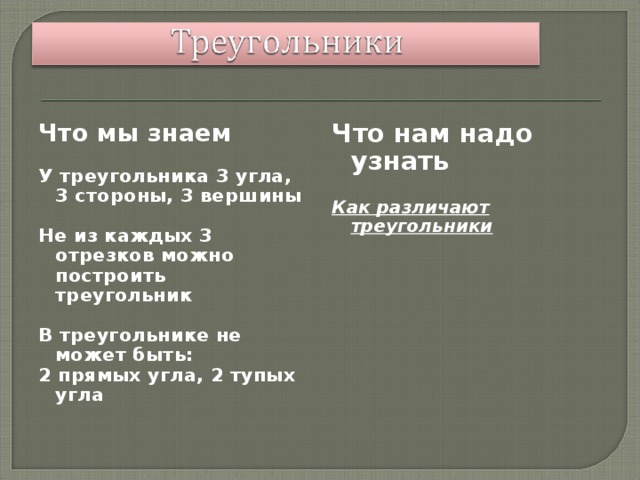 Что мы знаем  У треугольника 3 угла, 3 стороны, 3 вершины  Не из каждых 3 отрезков можно построить треугольник  В треугольнике не может быть: 2 прямых угла, 2 тупых угла Что нам надо узнать  Как различают треугольники