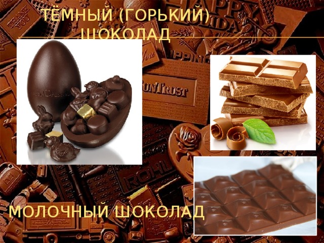 ТЁмный (горький) шоколад Молочный шоколад