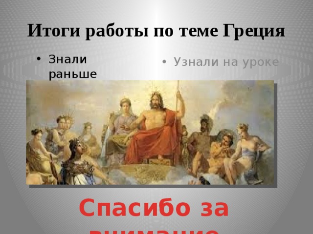 Итоги работы по теме Греция Знали раньше Узнали на уроке Спасибо за внимание