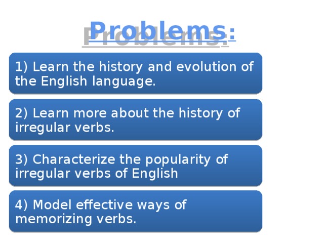 Problems : 1) Learn the history and evolution of the English language. 2) Learn more about the history of irregular verbs. 3) Characterize the popularity of irregular verbs of English 4) Model effective ways of memorizing verbs.