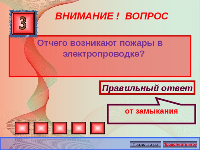 от замыкания ВНИМАНИЕ ! ВОПРОС Отчего возникают пожары в электропроводке? Правильный ответ Правила игры Продолжить игру