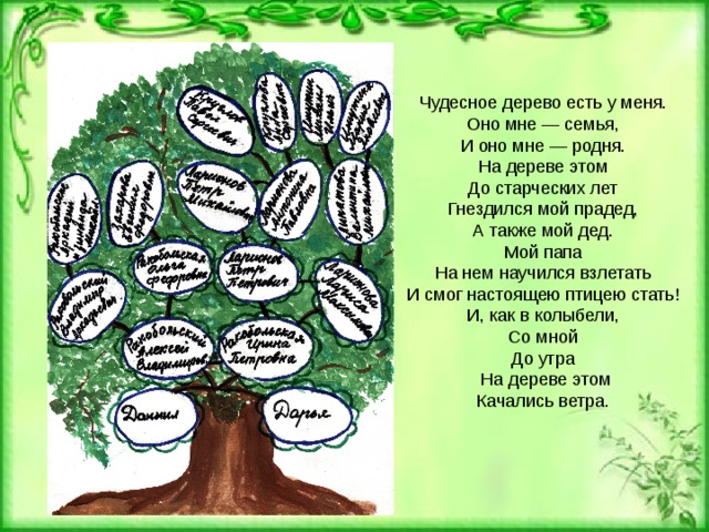 Чудесное дерево есть у меня. Оно мне — семья, И оно мне — родня. На дереве этом До старческих лет Гнездился мой прадед, А также мой дед. Мой папа На нем научился взлетать И смог настоящею птицею стать! И, как в колыбели, Со мной До утра На дереве этом Качались ветра.