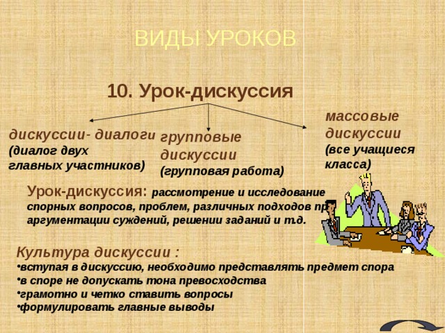 ПРИЕМЫ И МЕТОДЫ ОБУЧЕНИЯ Средство Метод Прием Рассказ, монолог, Разработка сюжетного рассказа, аналитического, диалог, беседа картинного описания Устный Анализ документов, Учебник, выписывание понятий, хрестоматия, литература составление плана, таблицы Печатно- словесный Наглядный  Наглядность предметная, Анализ зарисовки, выполнение эскиза, условно-графическая, иллюстративная составление чертежа Практический Изготовление Лепка, вырезание, узлов, изделий, склеивание, образцов, макетов выпиливание