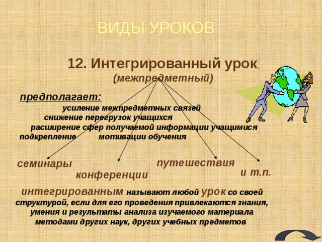 Формы организации познавательной деятельности учащихся: фронтальная  индивидуальная  бригадно - звеньевая